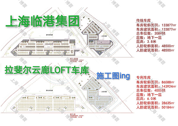 萍乡G60科创云廊LOFT专利车库（上海博普授权）