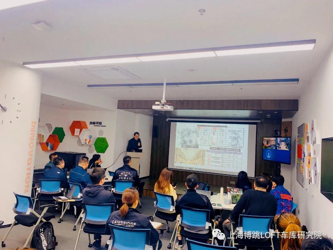 萍乡【上海博普】董事长初光先生受邀前往世茂集团进行“Loft车库专题会”授课演讲
